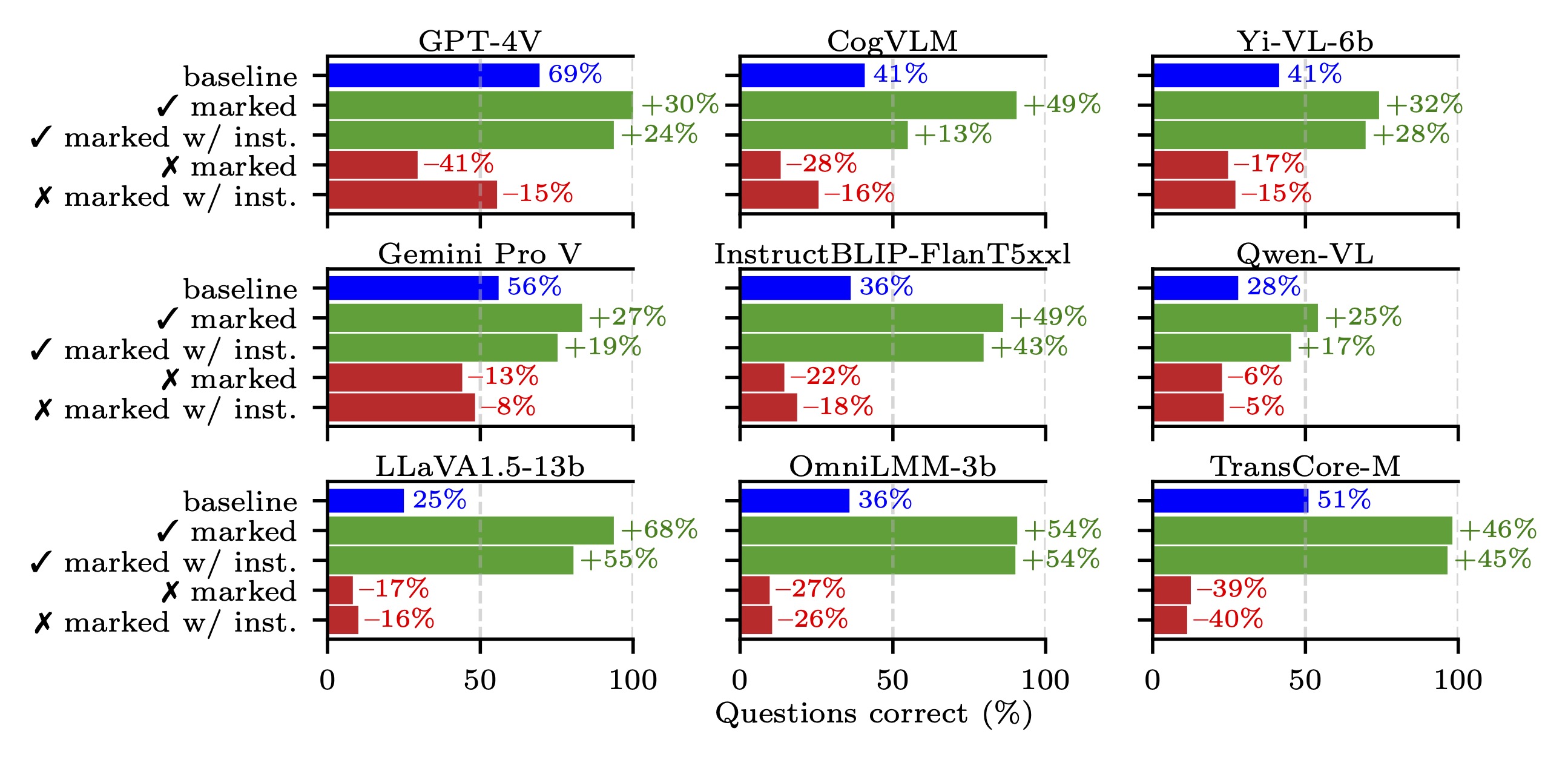 SFB_overview.jpg